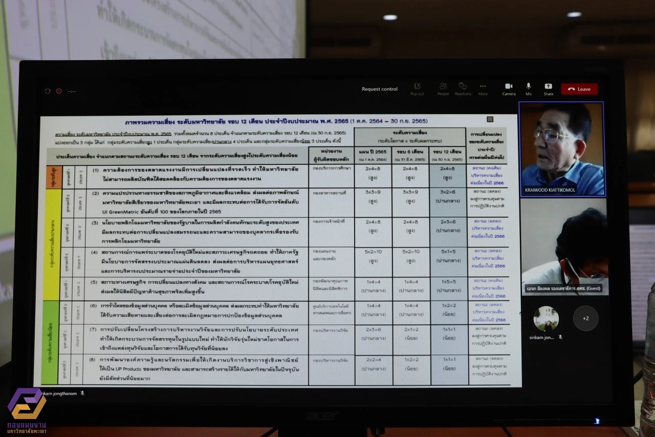 Planning Division Holds the 7th Meeting of the Risk Management Committee (2/2565) to Review Operations on Risk Management, Internal Control, and Transparency for the 12-Month Period of Fiscal Year 2022 and the Risk Management Plan for Fiscal Year 2023