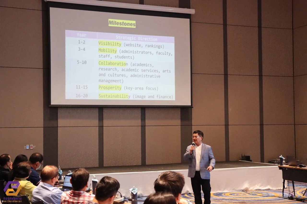 Activity: Knowledge Exchange and Brainstorming on Opportunities and Challenges Impacting the University of Phayao in the Next Two Decades (Opportunities and Challenges in the two decades ahead for UP)