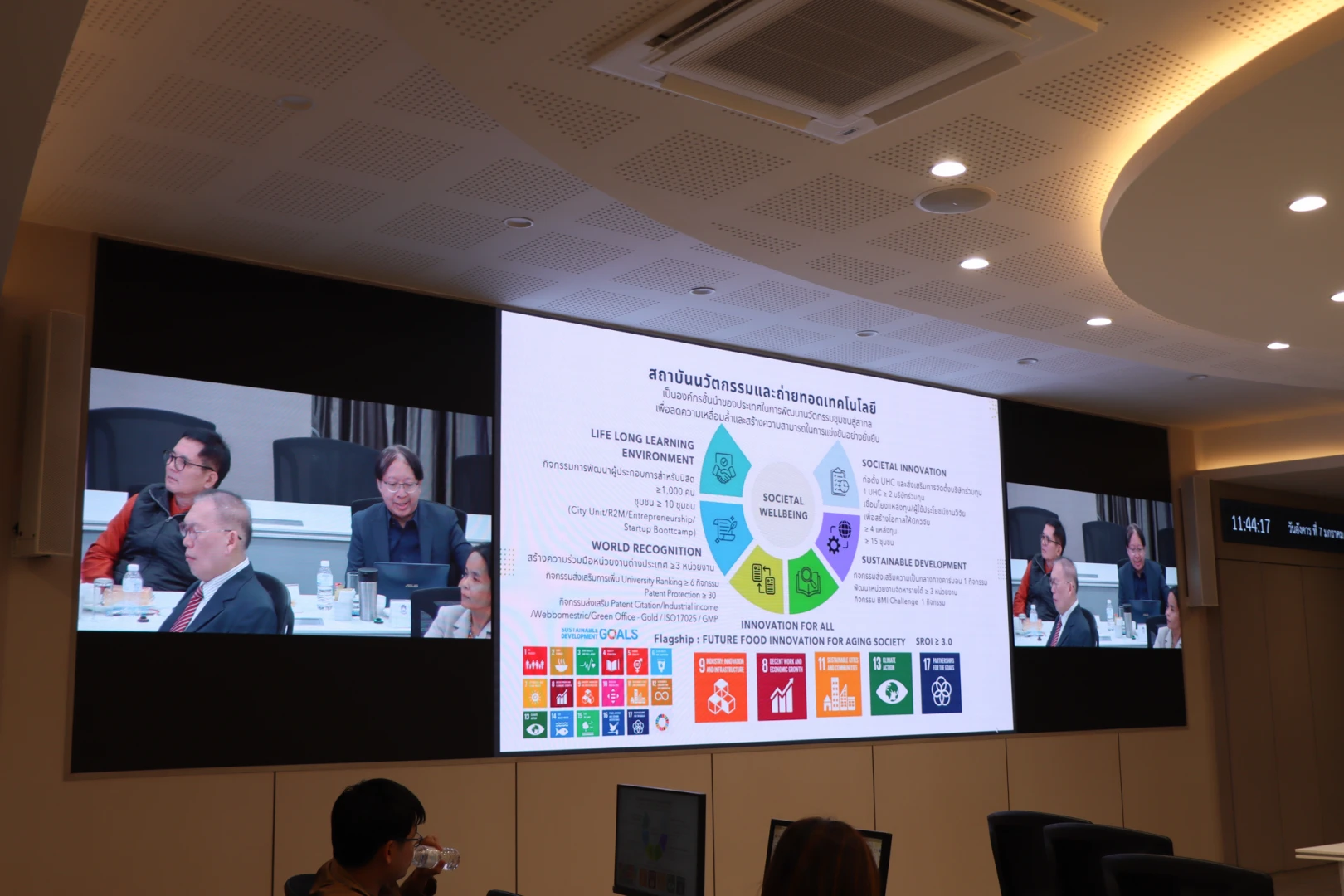 The Planning Division of the University of Phayao Presents the Key Performance Indicators (Flagships) for Fiscal Year 2025