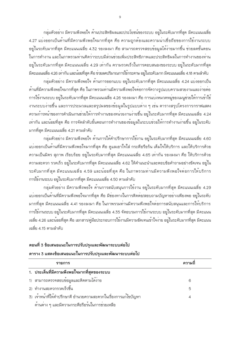 Survey on Satisfaction with the Management System for Planning and Budgeting Services at Phayao University