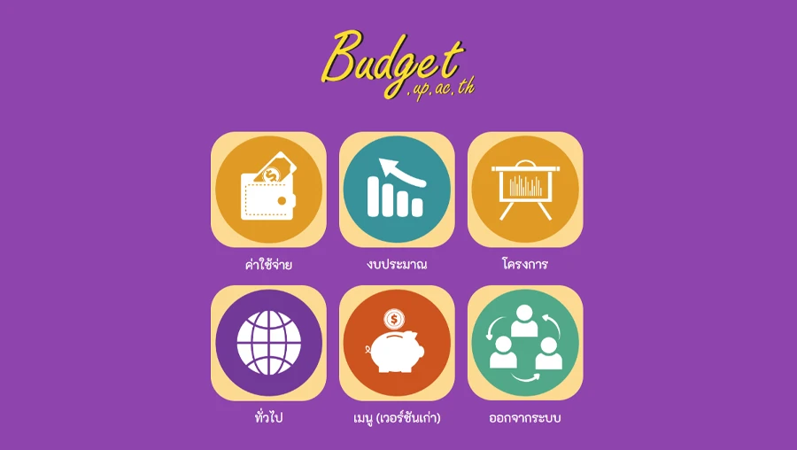 อบรมระบบ e-Budget การปรับเกลี่ยเงินโครงการตามแผนปฏิบัติการประจำปีงบประมาณ พ.ศ. 2568 ก่อนการขออนุมัติดำเนินโครงการ