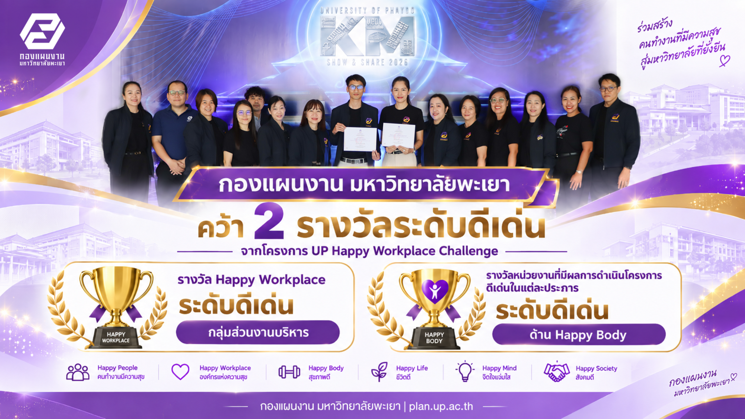 กองแผนงาน มหาวิทยาลัยพะเยา