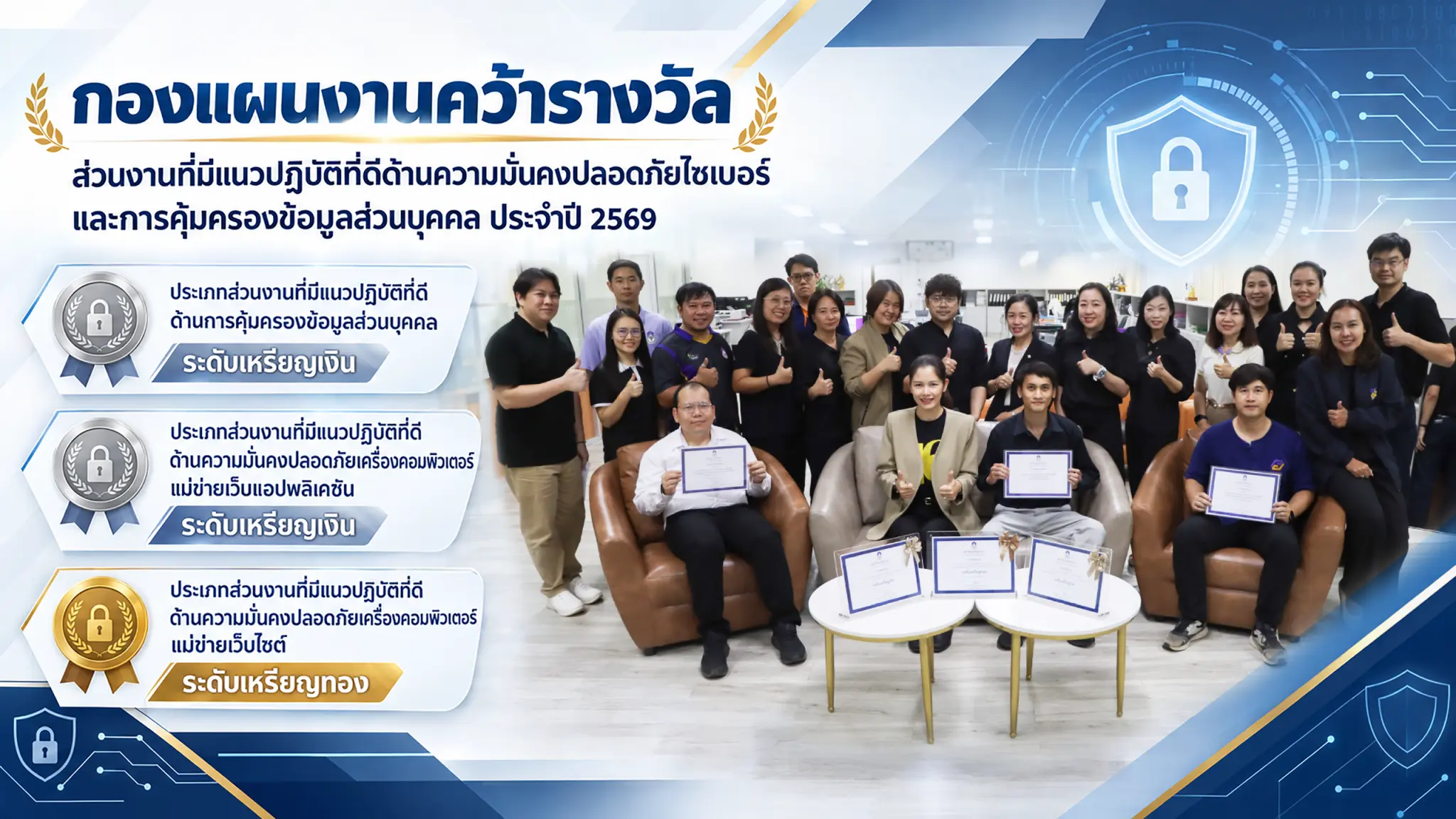 กองแผนงาน มหาวิทยาลัยพะเยา รับเกียรติบัตรส่วนงานที่มีแนวปฏิบัติที่ดีด้านความมั่นคงปลอดภัยไซเบอร์และการคุ้มครองข้อมูลส่วนบุคคล ประจำปี 2569