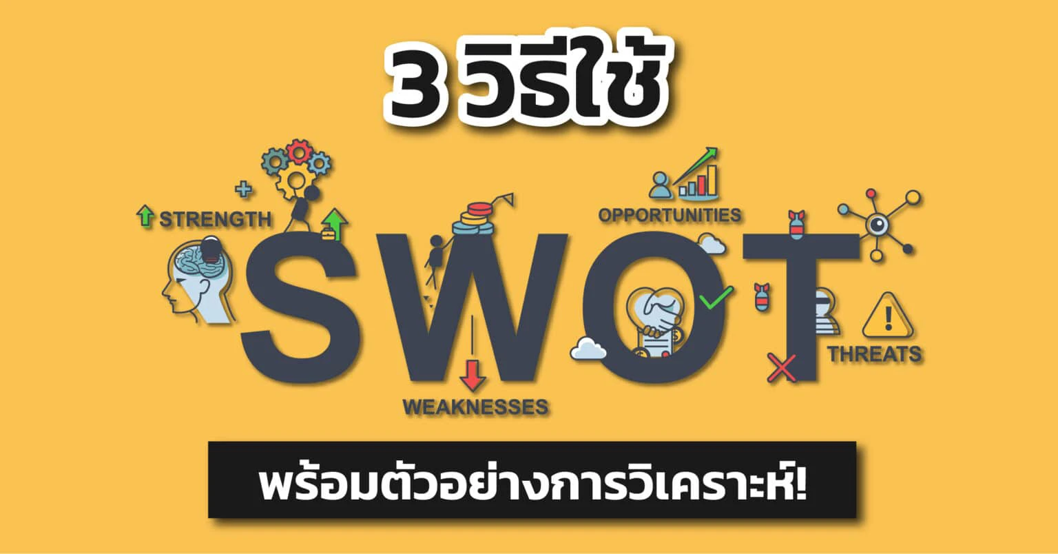 SWOT Analysis คืออะไร วิธีใช้ให้ได้ผล (พร้อมตัวอย่างการวิเคราะห์)