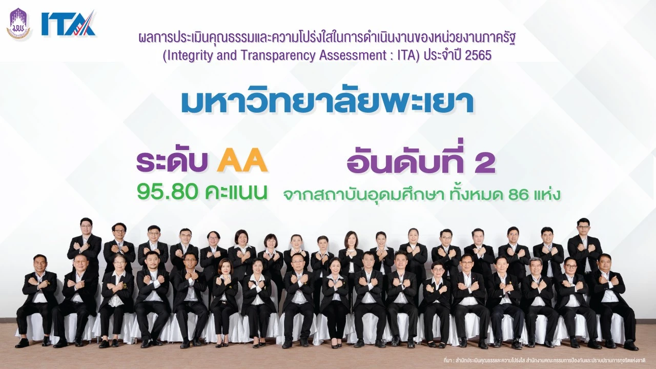 มหาวิทยาลัยพะเยา ได้รับการจัดอันดับ การประเมินคุณธรรมและความโปร่งใส ในการดำเนินงานของหน่วยงานภาครัฐ (ITA) ประจำปีงบประมาณ พ.ศ. 2565  ระดับ AA  95.80 คะแนน