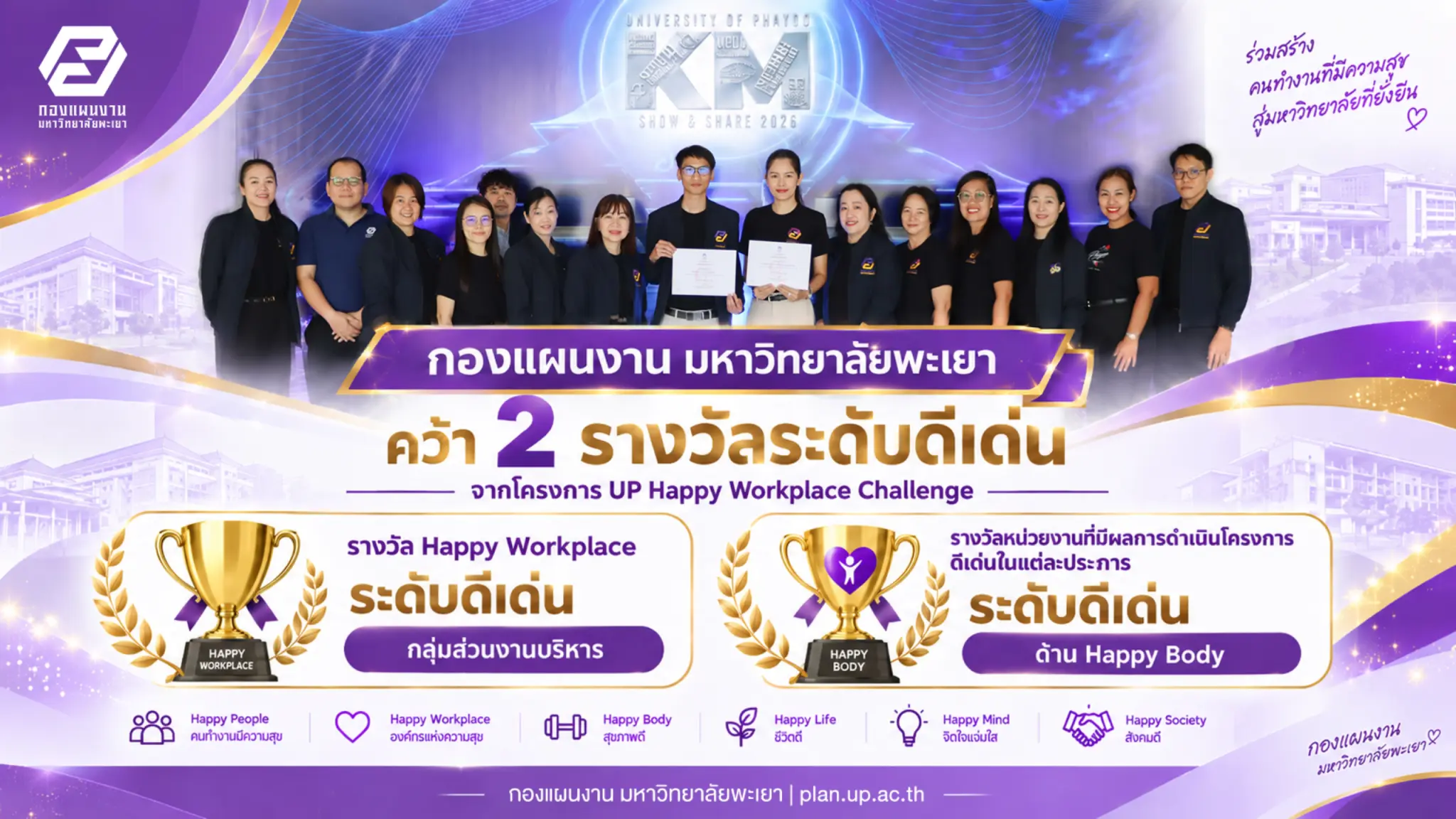 กองแผนงาน ม.พะเยา คว้า 2 รางวัลระดับดีเด่น UP Happy Workplace Challenge พร้อมบุคลากรรับรางวัล BMI Challenge 2026
