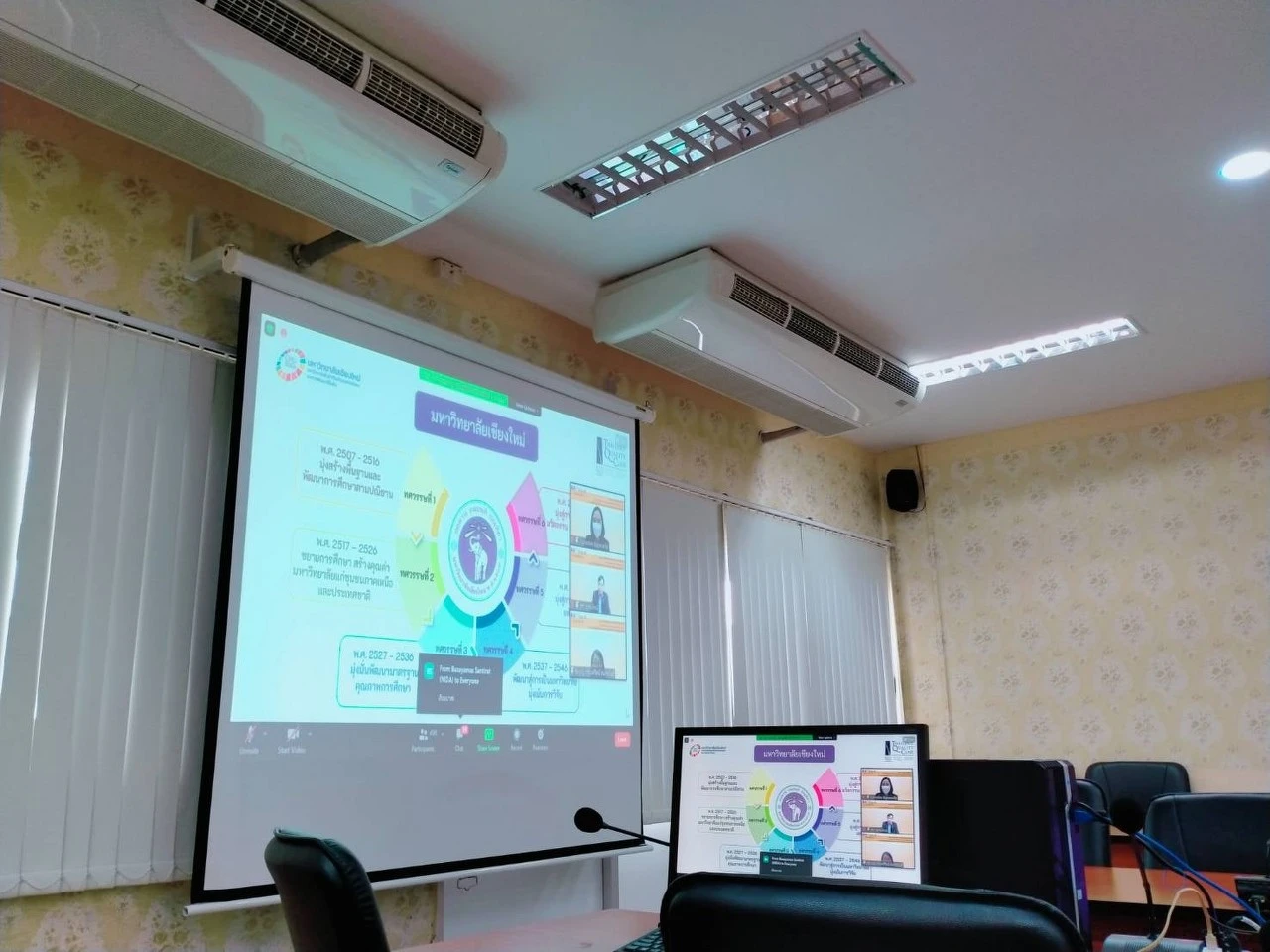 การประชุมสัมมนา เรื่อง “การแบ่งปันเรียนรู้เพื่อพัฒนาบุคลากรสนับสนุนการพัฒนาคุณภาพองค์กร”  ผ่านสื่ออิเล็กทรอนิกส์ ระบบ ZOOM
