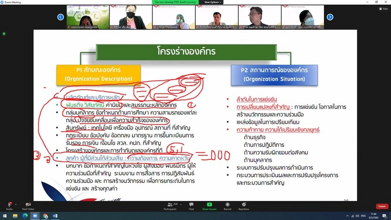 กองแผนงาน จัดการอบรมหลักสูตร “TQA Executive Concept for Performance Excellence”