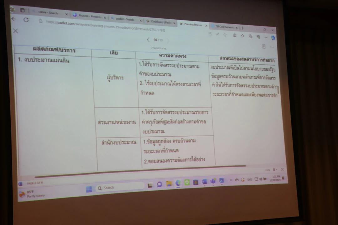 กองแผนงานจัดโครงการอบรมเชิงปฏิบัติการ การพัฒนาแผนกลยุทธ์เพื่อความเป็นเลิศ (กระบวนการทำงานที่เป็นเลิศ)