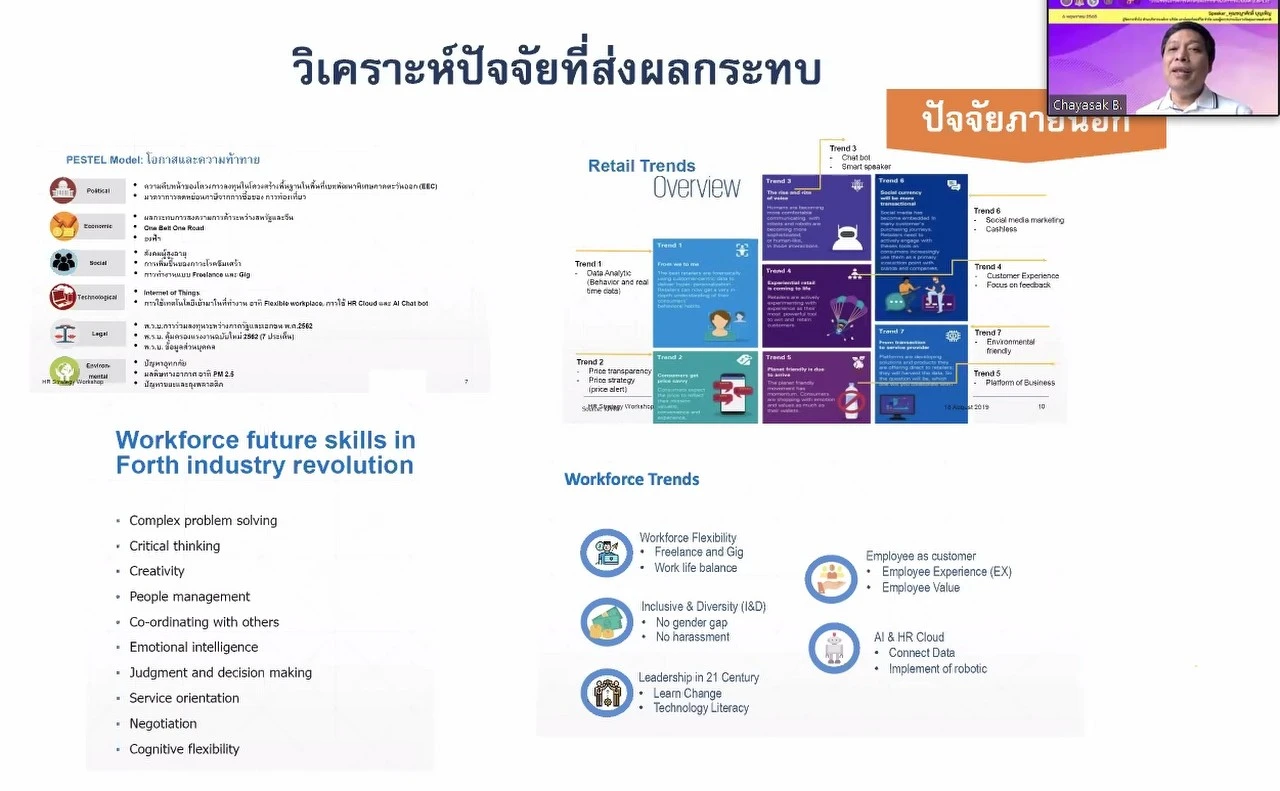 กองแผนงาน พร้อมด้วยคณะผู้บริหารและบุคลากร มหาวิทยาลัยพะเยา เข้าร่วมประชุมเชิงปฏิบัติการ เรื่อง “เกณฑ์คุณภาพการศึกษาเพื่อการดำเนินการที่เป็นเลิศ (EdPEx)” ครั้งที่ 4 “ หัวข้อ หมวด 5-6 และผลลัพธ์ที่เกี่ยวข้อง ” ผ่านสื่ออิเล็กทรอนิกส์ ระบบ ZOOM