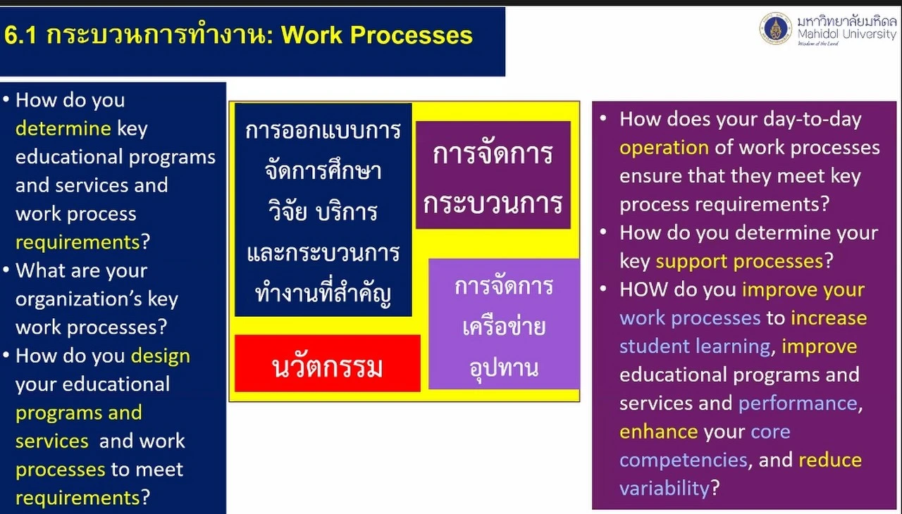 กองแผนงาน พร้อมด้วยคณะผู้บริหารและบุคลากร มหาวิทยาลัยพะเยา เข้าร่วมประชุมเชิงปฏิบัติการ เรื่อง “เกณฑ์คุณภาพการศึกษาเพื่อการดำเนินการที่เป็นเลิศ (EdPEx)” ครั้งที่ 4 “ หัวข้อ หมวด 5-6 และผลลัพธ์ที่เกี่ยวข้อง ” ผ่านสื่ออิเล็กทรอนิกส์ ระบบ ZOOM