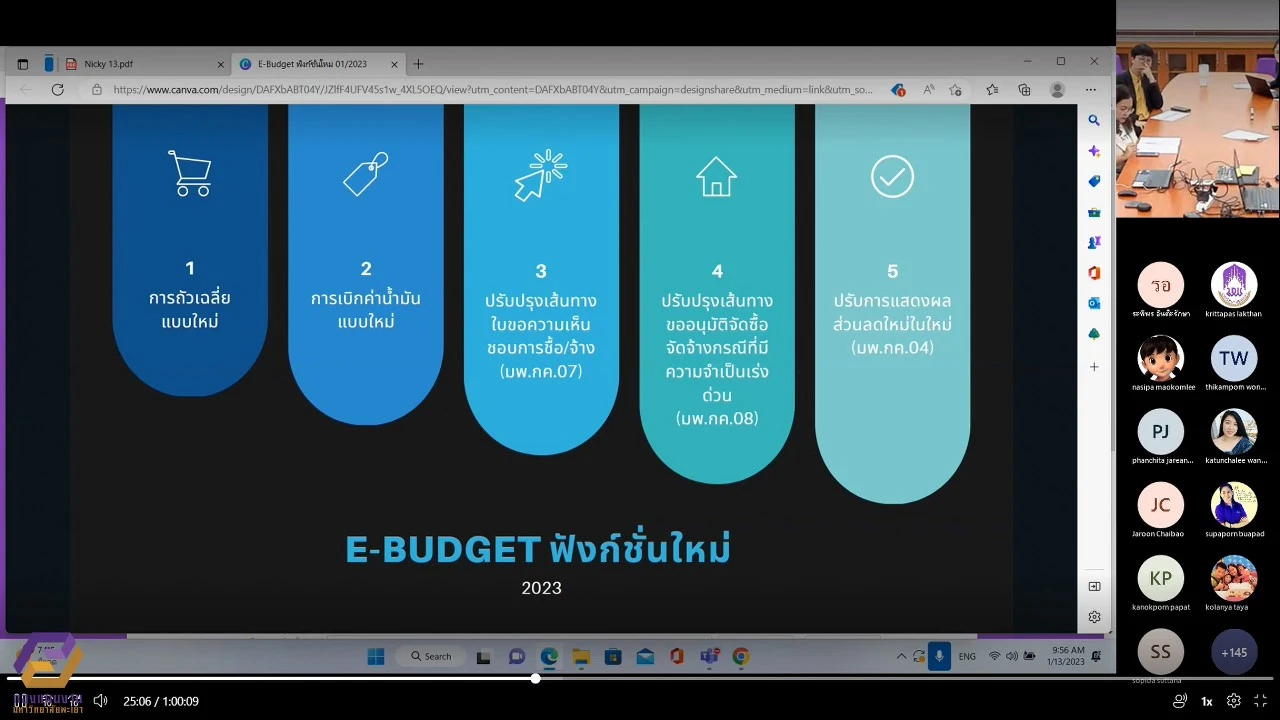 กองแผนงานจัดประชุมการชี้แจงกระบวนการดำเนินงานผ่านระบบบริหารจัดการแผนและงบประมาณ (e-Budget) ผ่านสื่ออิเล็กทรอนิกส์ ระบบ Microsoft Teams