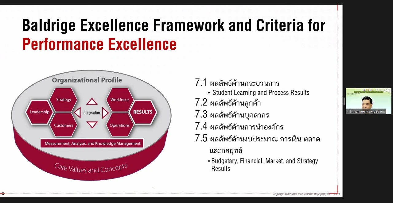 กองแผนงาน พร้อมด้วยคณะผู้บริหารและบุคลากร มหาวิทยาลัยพะเยา เข้าร่วมประชุมเชิงปฏิบัติการ เรื่อง “เกณฑ์คุณภาพการศึกษาเพื่อการดำเนินการที่เป็นเลิศ (EdPEx)” ครั้งที่ 3 “หัวข้อ หมวด 3-4 และผลลัพธ์ที่เกี่ยวข้อง” ผ่านสื่ออิเล็กทรอนิกส์ ระบบ ZOOM