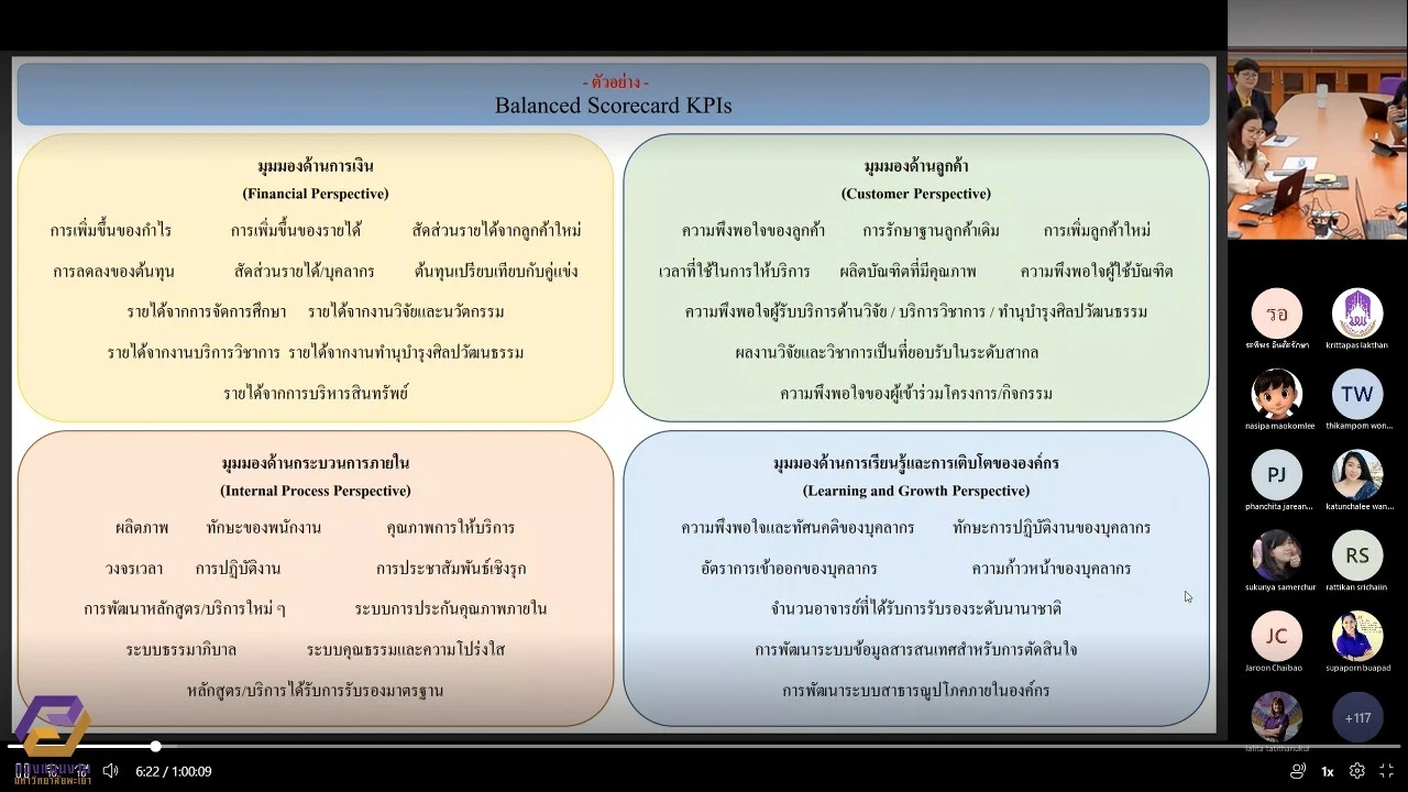 กองแผนงานจัดประชุมการชี้แจงกระบวนการดำเนินงานผ่านระบบบริหารจัดการแผนและงบประมาณ (e-Budget) ผ่านสื่ออิเล็กทรอนิกส์ ระบบ Microsoft Teams