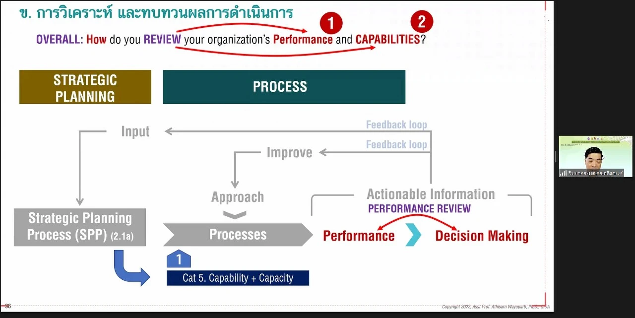 กองแผนงาน พร้อมด้วยคณะผู้บริหารและบุคลากร มหาวิทยาลัยพะเยา เข้าร่วมประชุมเชิงปฏิบัติการ เรื่อง “เกณฑ์คุณภาพการศึกษาเพื่อการดำเนินการที่เป็นเลิศ (EdPEx)” ครั้งที่ 3 “หัวข้อ หมวด 3-4 และผลลัพธ์ที่เกี่ยวข้อง” ผ่านสื่ออิเล็กทรอนิกส์ ระบบ ZOOM