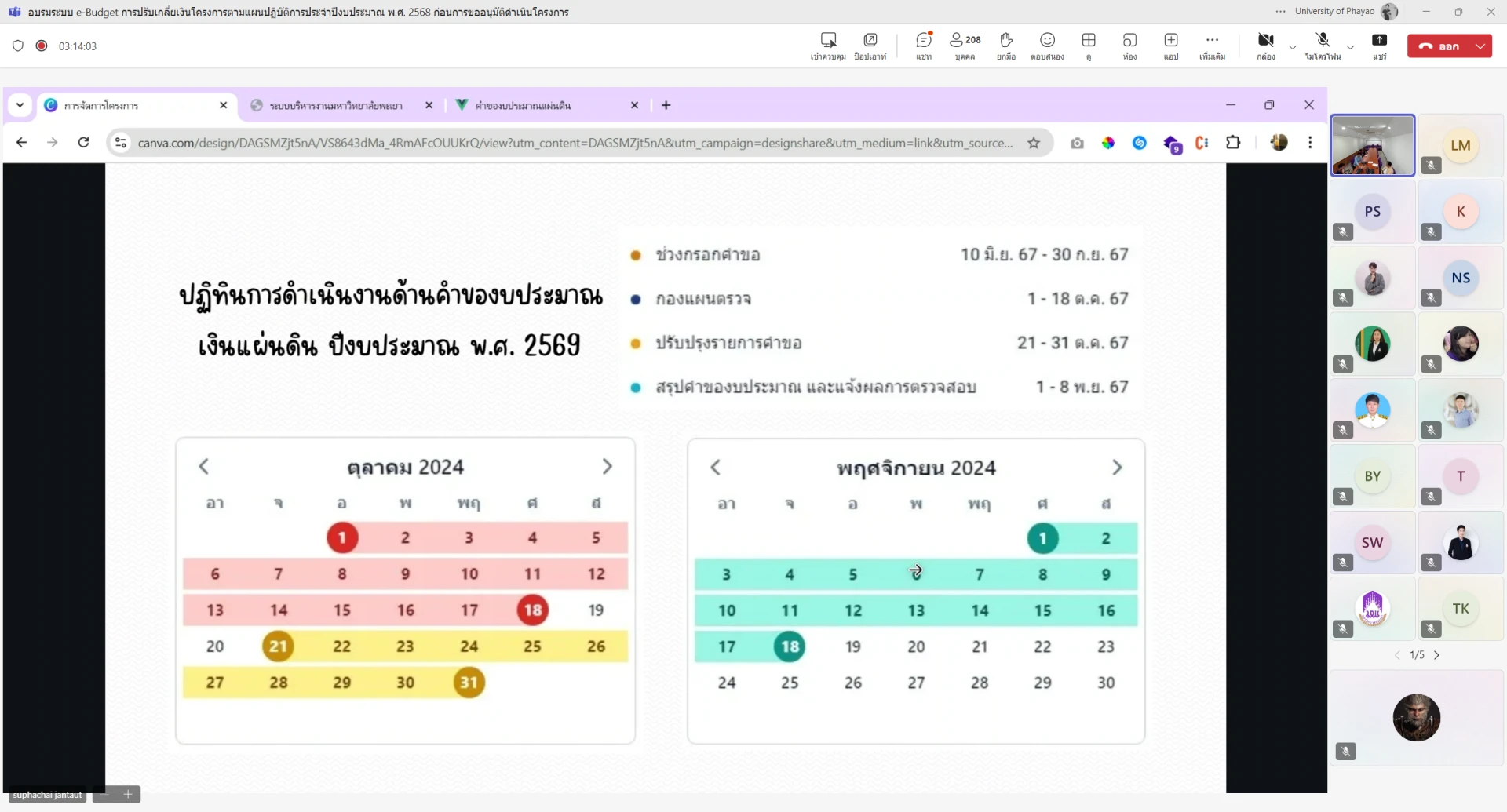 กองแผนงาน จัดอบรมระบบ e-Budget การปรับเกลี่ยเงินโครงการตามแผนปฏิบัติการประจำปีงบประมาณ พ.ศ. 2568 ก่อนการขออนุมัติดำเนินโครงการ