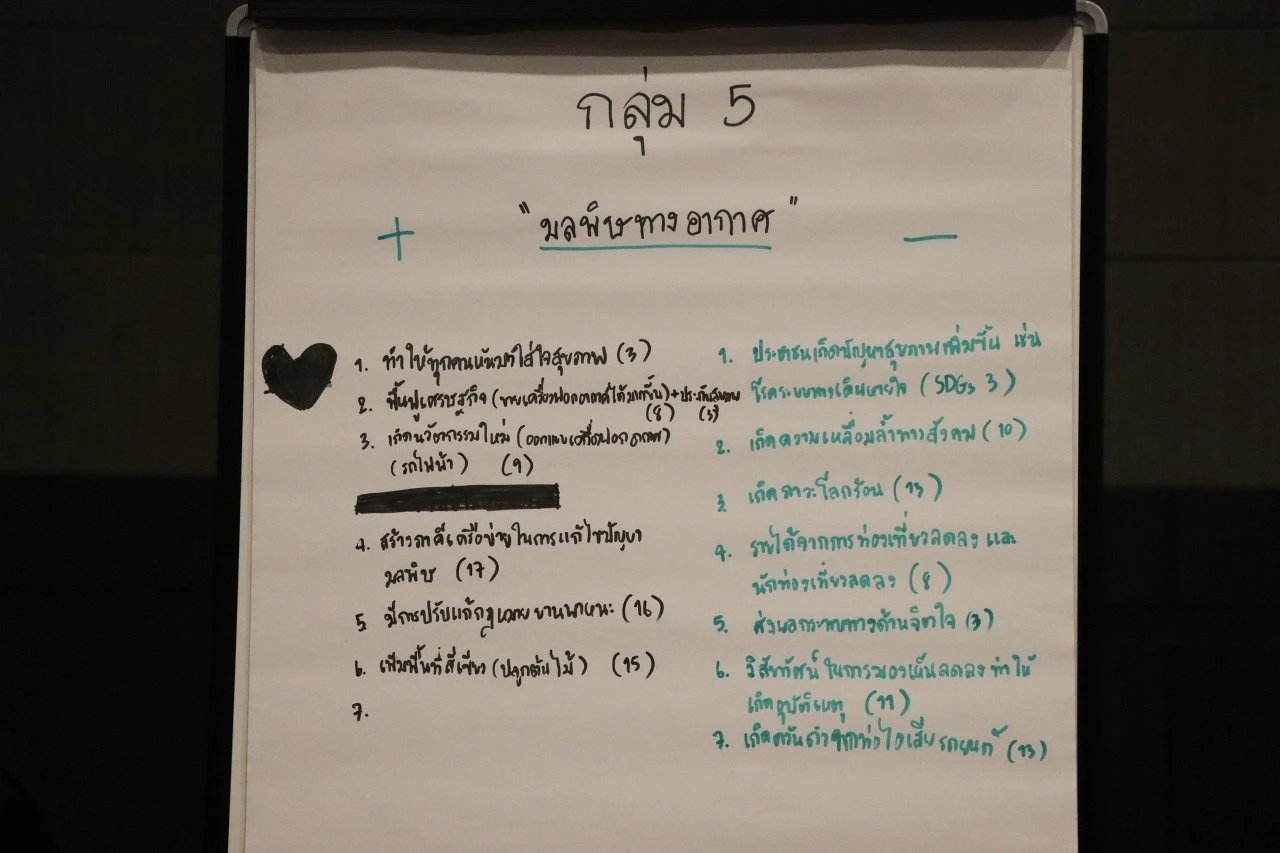 กองแผนงาน จัดโครงการ KM แผนยุทธศาสตร์การพัฒนามหาวิทยาลัยกับเป้าหมายการพัฒนาที่ยั่งยืน (Sustainable Development Goals : SDGs)