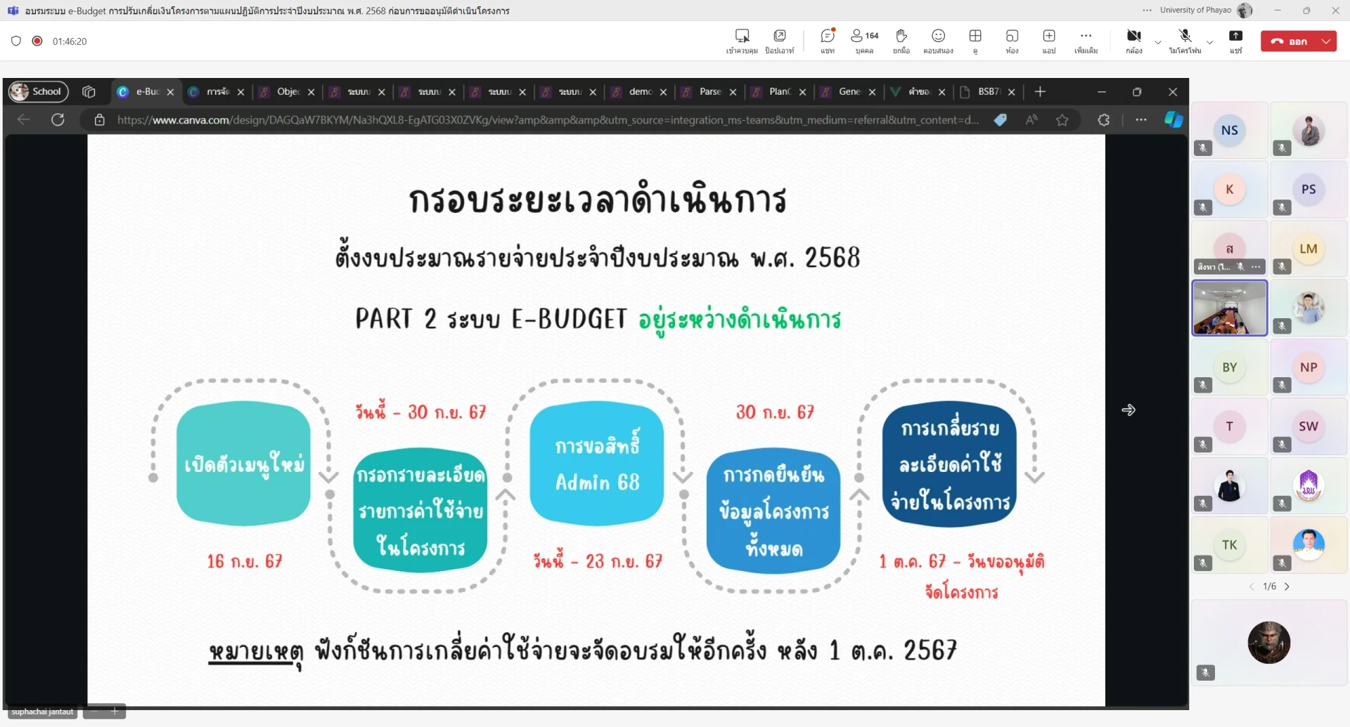 กองแผนงาน จัดอบรมระบบ e-Budget การปรับเกลี่ยเงินโครงการตามแผนปฏิบัติการประจำปีงบประมาณ พ.ศ. 2568 ก่อนการขออนุมัติดำเนินโครงการ