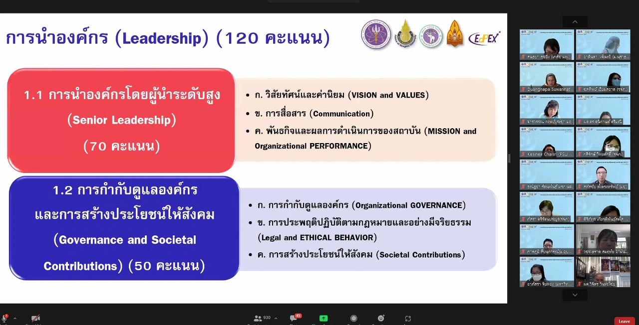 กองแผนงาน พร้อมด้วยคณะผู้บริหารและบุคลากร มหาวิทยาลัยพะเยา เข้าร่วมประชุมเชิงปฏิบัติการ เรื่อง “เกณฑ์คุณภาพการศึกษาเพื่อการดำเนินการที่เป็นเลิศ (EdPEx)” ครั้งที่ 2 “หัวข้อ หมวด 1-2 และผลลัพธ์ที่เกี่ยวข้อง” ผ่านสื่ออิเล็กทรอนิกส์ ระบบ ZOOM