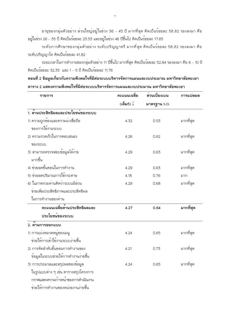 การสำรวจความพึงพอใจที่มีต่อการให้บริการระบบบริหารจัดการแผนและงบประมาณ มหาวิทยาลัยพะเยา