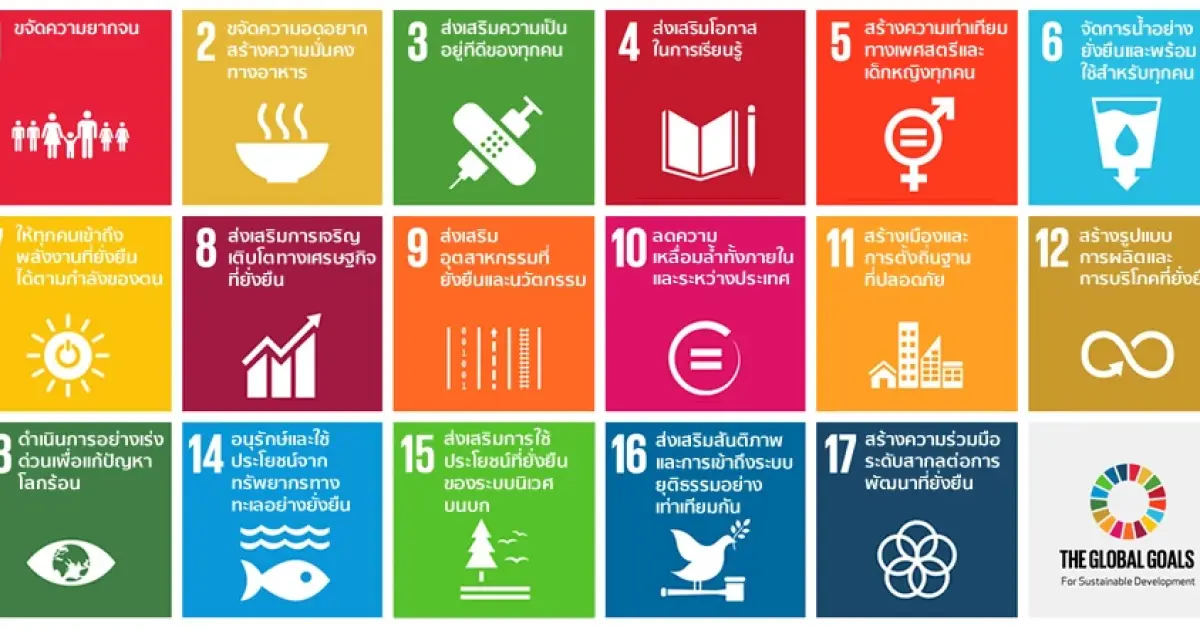 ข้อมูลเบื้องต้นเกี่ยวกับ SDGs